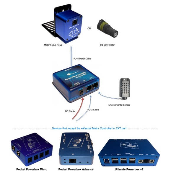 AstroPegasus eXternal Engine Controller