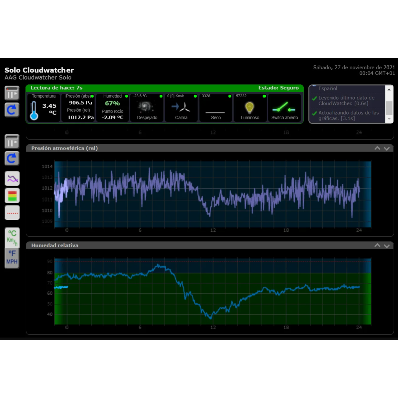 CloudWatcher SOLO (sans rail DIN) CloudWatcher SOLO (sans rail DIN)