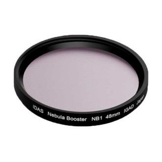 IDAS NB1 Tri-Band Narrow...