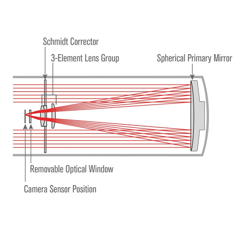 Astographe Celestron VX 6"... Astographe Celestron VX 6"...
