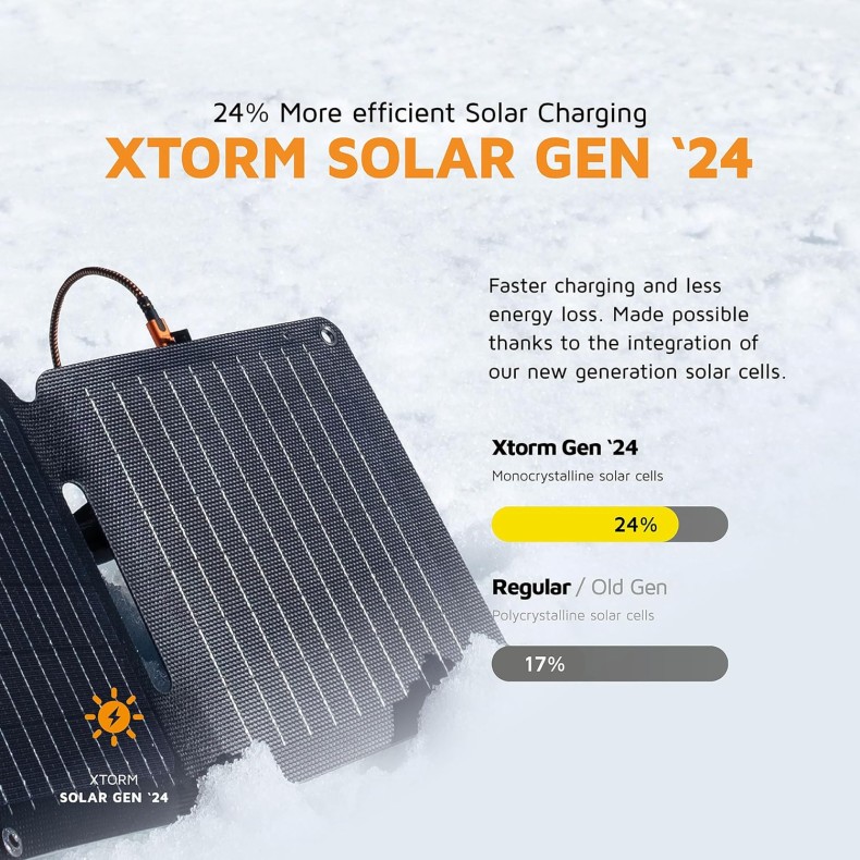 Panneau solaire XTORM "Solar Booster"...