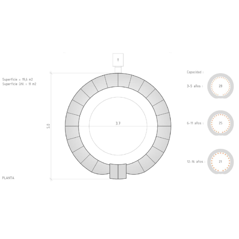 Dôme de planétarium gonflable...