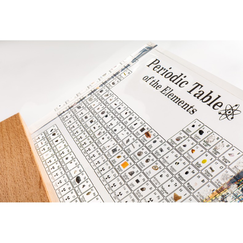 Tableau périodique des éléments Tableau périodique des éléments