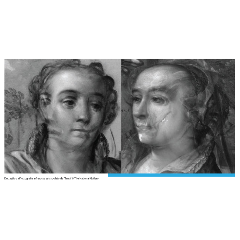 Caméra de réflectographie infrarouge...