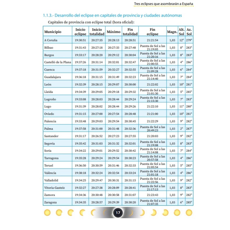 Livre "Eclipses de Soleil. Los... Livre "Eclipses de Soleil. Los...