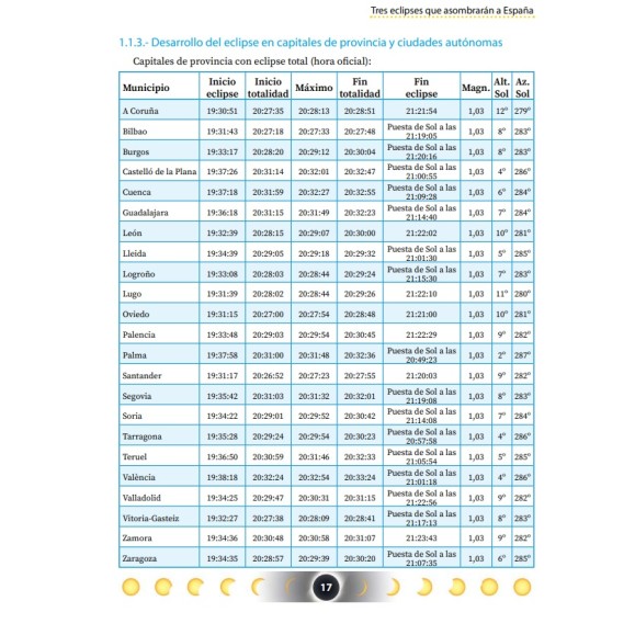Livre "Eclipses de Soleil. Los eclipses españoles de 2026, 2027 y 2028" par l'Institut géographique national