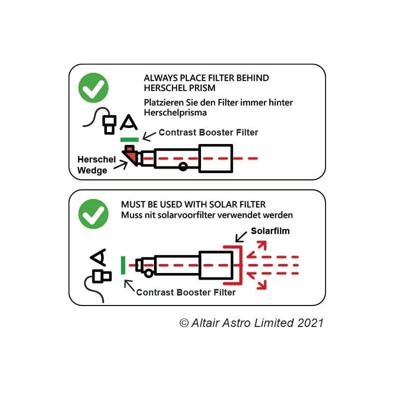 ALTAIR ASTRO 7nm - 540nm Continuous...