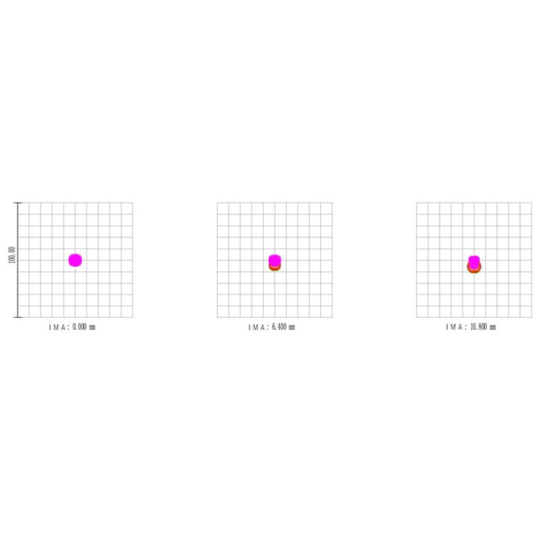 William Optics Pléiades 111 AP...