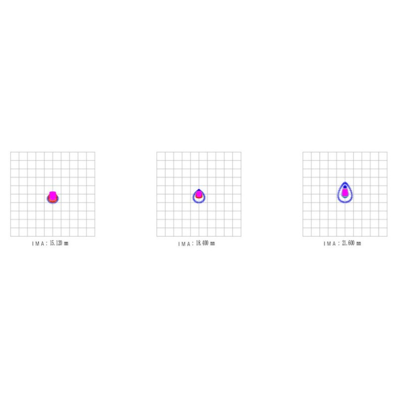 William Optics Pléiades 111 AP...