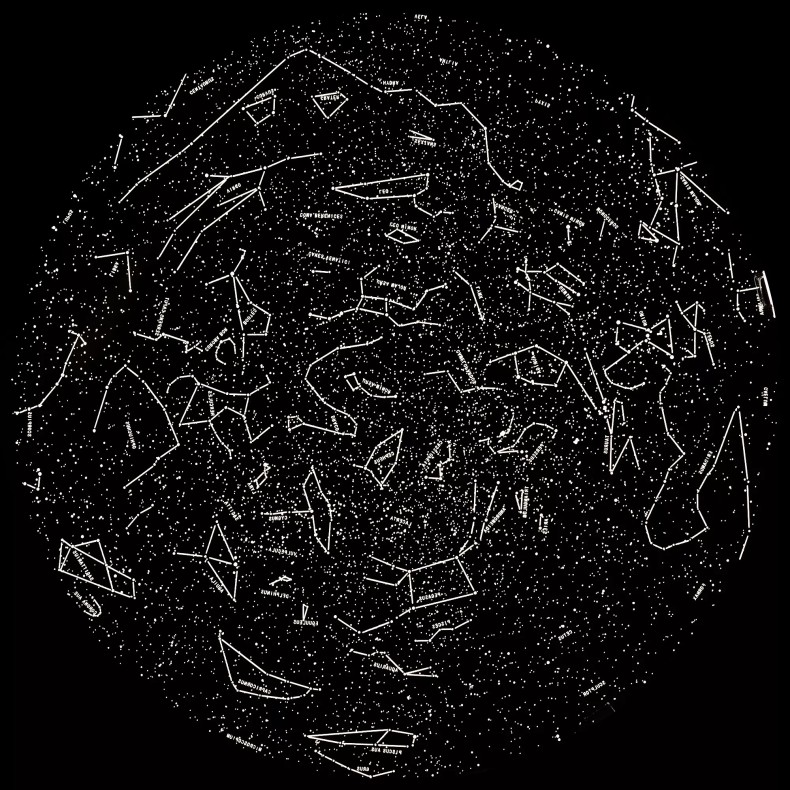 Astroplanétaire Bresser Junior