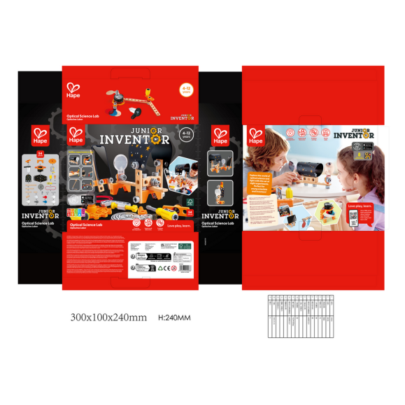 Laboratoire des sciences optiques HAPE