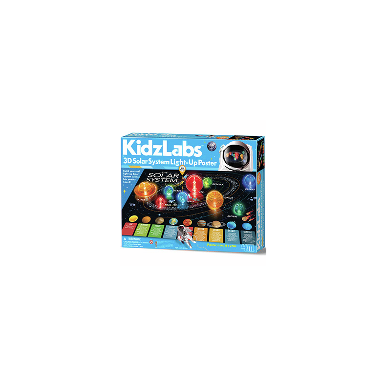 Kidz Labs Poster 3D du système...