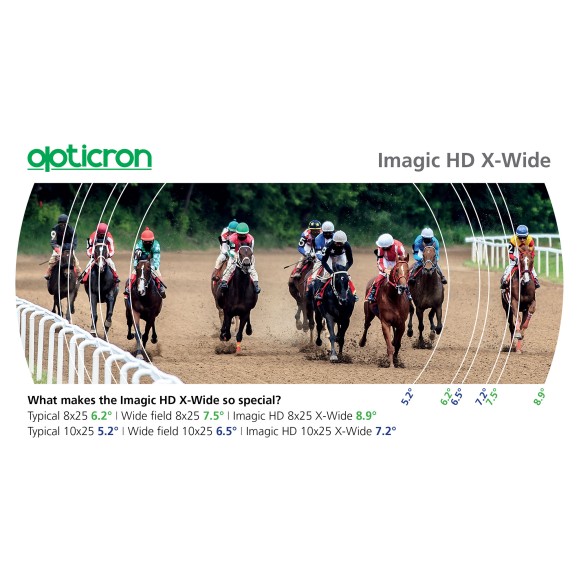 Jumelles Imagic avec prisme de Porro 10x25