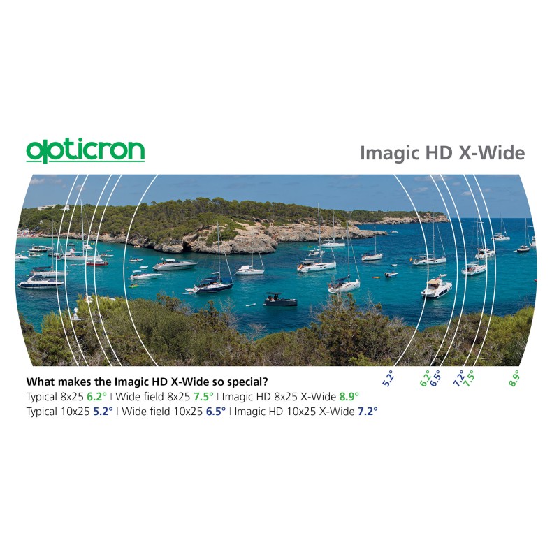 Jumelles Imagic avec prisme de Porro...