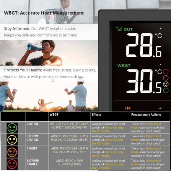 Station météo WIFI BRESSER MeteoTemp JW 8 en 1