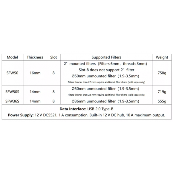 Flocon de neige 8 x 50 mm roue filtrante à profil bas WandererAstro